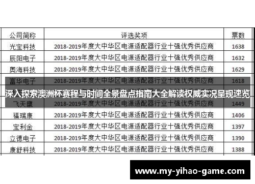 深入探索澳洲杯赛程与时间全景盘点指南大全解读权威实况呈现速览