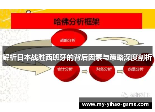 解析日本战胜西班牙的背后因素与策略深度剖析