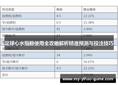 足球心水指数使用全攻略解析精准预测与投注技巧